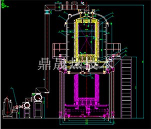Vacuum Siliconizing Furnace Equipment